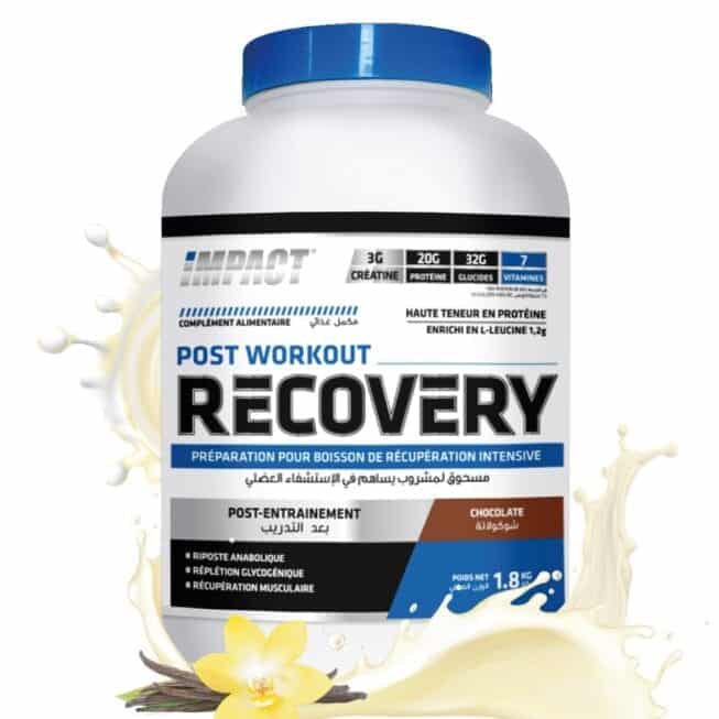 Post Workout Recovery impact